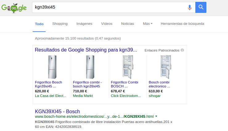 Como funciona Google Shopping