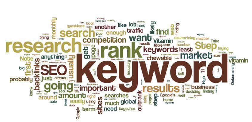 mejora keywords adwords