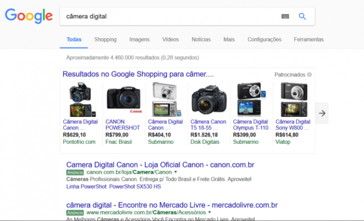 Google Shopping agencia