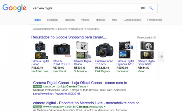 Google Shopping agencia 