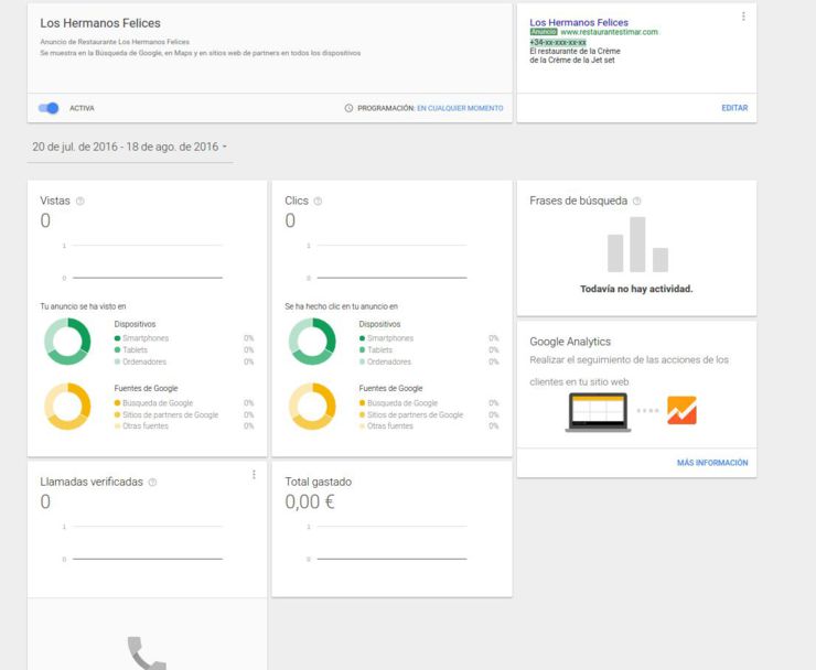 Panel de Control anuncios google adwords express