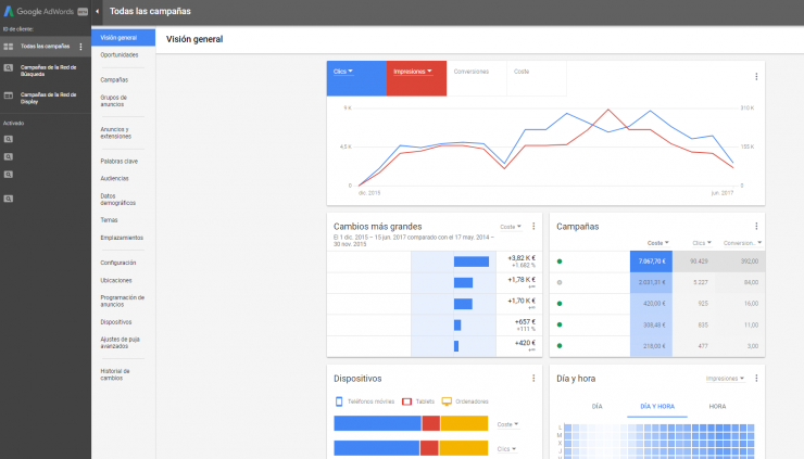 Nueva interfaz adwords agencia SEO