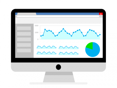 Códigos de seguimiento de Google Analytics