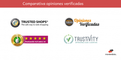 Comparativa servicios opiniones verificadas