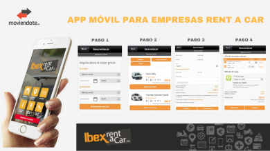 Analizamos Ibexrentacar Web App Mobile First