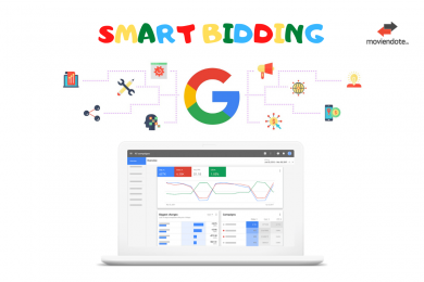 Mejora tus campañas de Google Ads con Smart Bidding