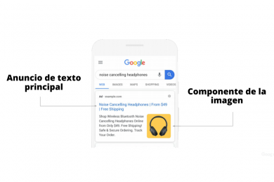 Nuevos anuncios con imagen en Google ADS