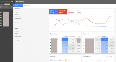 Nueva interfaz de adwords