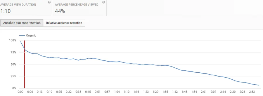 5t6LqKhFgR2EKSpcrkpNbrujlTadZr31