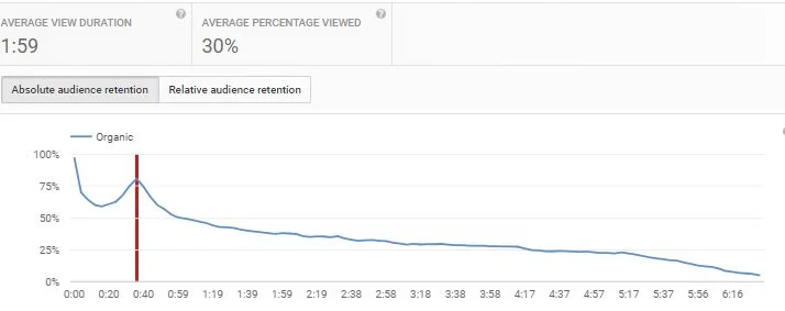 6jIUjeOoBWycXRVGcy_ch3ey-crgXETX