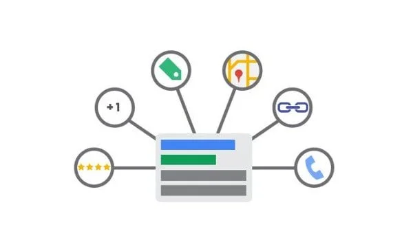 5 cosas de Adwords que tienes que saber para irte de vacaciones