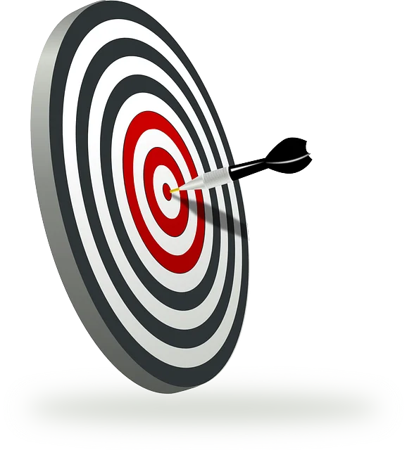 Objetivos Google Analytics