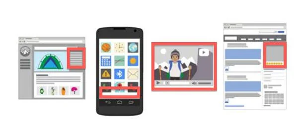 Anuncios extendidos adwords y adaptables red display