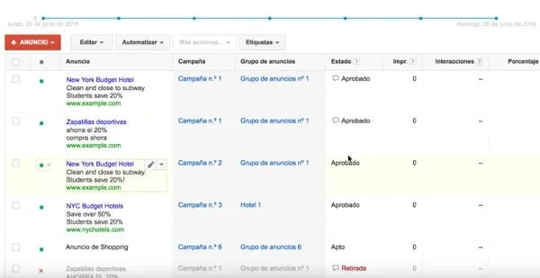 Estados de los anuncios de Google Adwords